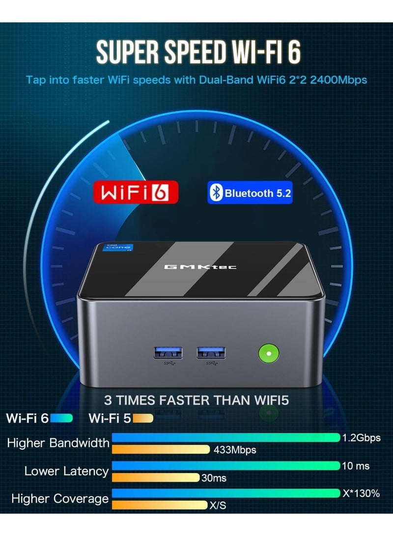 GMKtec NucBox M2 Pro S Mini PC Intel Core i7-1185G7 (Turbo 4.8GHz) 16GB DDR4 512GB SSD WiFi 6 USB4.0 BT5.2 Dual 2.5G LAN HDMI DP Compact Desktop Computer M2 Pro S 16GB+512GB - Image 5