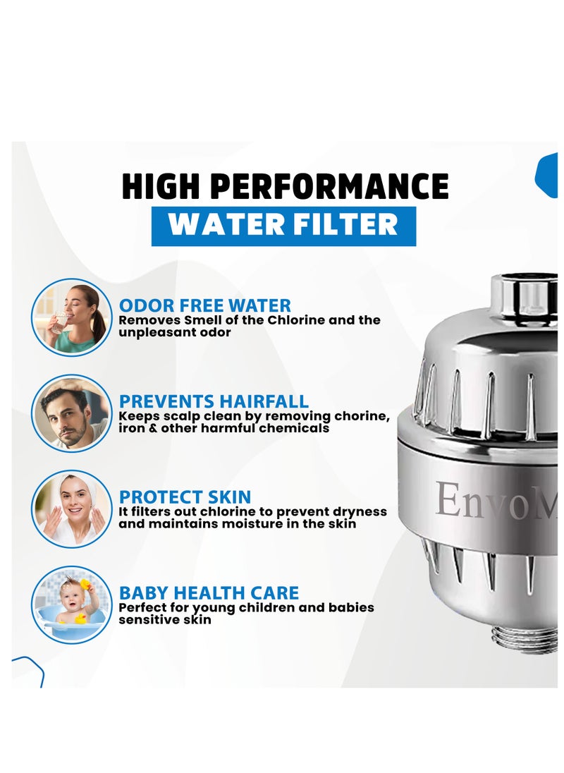 EnvoMart 15-Stage Shower Filter Dual Cartridge with Anti Hair Fall Feature - Ideal for Hard Water, Chlorine, and Impurity Removal - Shower Head Filter with KDF and Calcium Sulphite Beans fo Refreshing Water  - Image 4