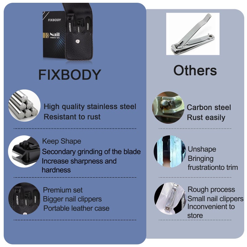 FIXBODY Nail Clipper Set, Ultra Sharp Black Stainless Steel Fingernail & Toenails Clipper and Nail File with Leather Travel Case,Great Christmas Gift,Stocking Stuffers for Men and Women - Image 5