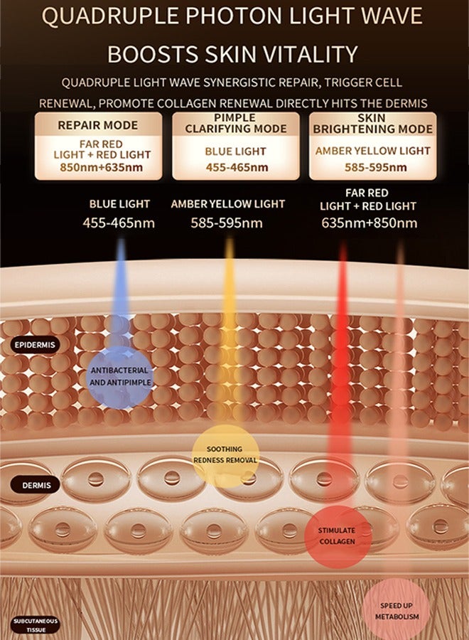 إسكدنيا قناع فوتون للوجه بتقنية LED، علاج بالضوء الأحمر للوجه، قناع مرن وناعم بالأشعة تحت الحمراء، قناع سيليكون ثلاثي الألوان، علاج بالضوء الأحمر، مضاد للشيخوخة، تبييض، أجهزة تجميل منزلية متقدمة - Image 5