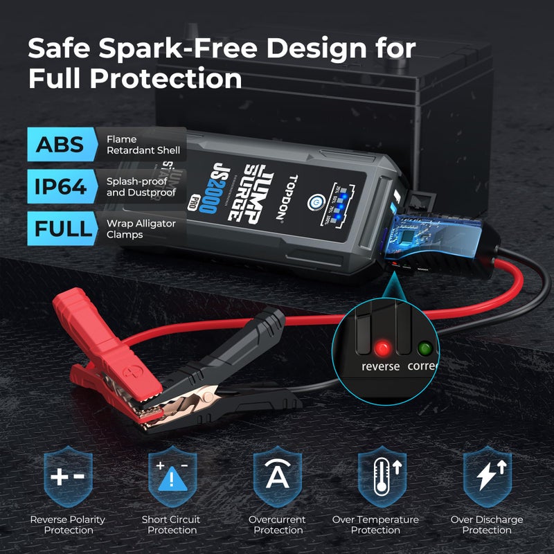 Topdon Car Battery Jump Starter, TOPDON 2000A Peak Jump Starter for Up to 8L Gas/6L Diesel Engines, 12V Portable Battery Booster Jump Starter Pack with Jumper Cables and EVA Protection Case - Image 5