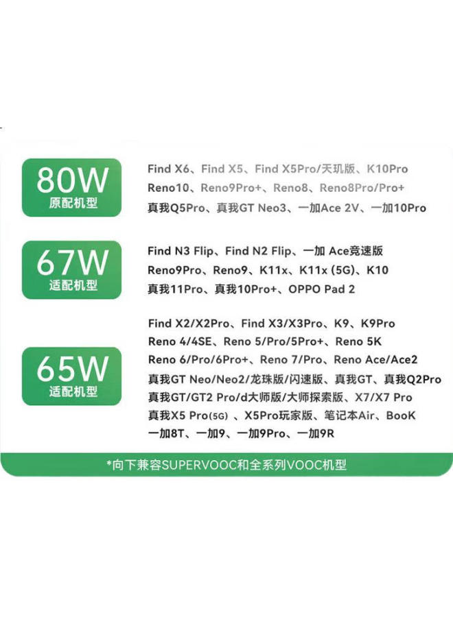 Win Potential Yingqian, Compatible With Oppo Data Cable, Fast Charging 8A Cable, 3 Meters, 80W/65W Fast Charging, For Reno 11/10/98 65W Ace 2, Find X3 X5/X6/X7K 11/K10, Zhenmei, Honor - Image 2