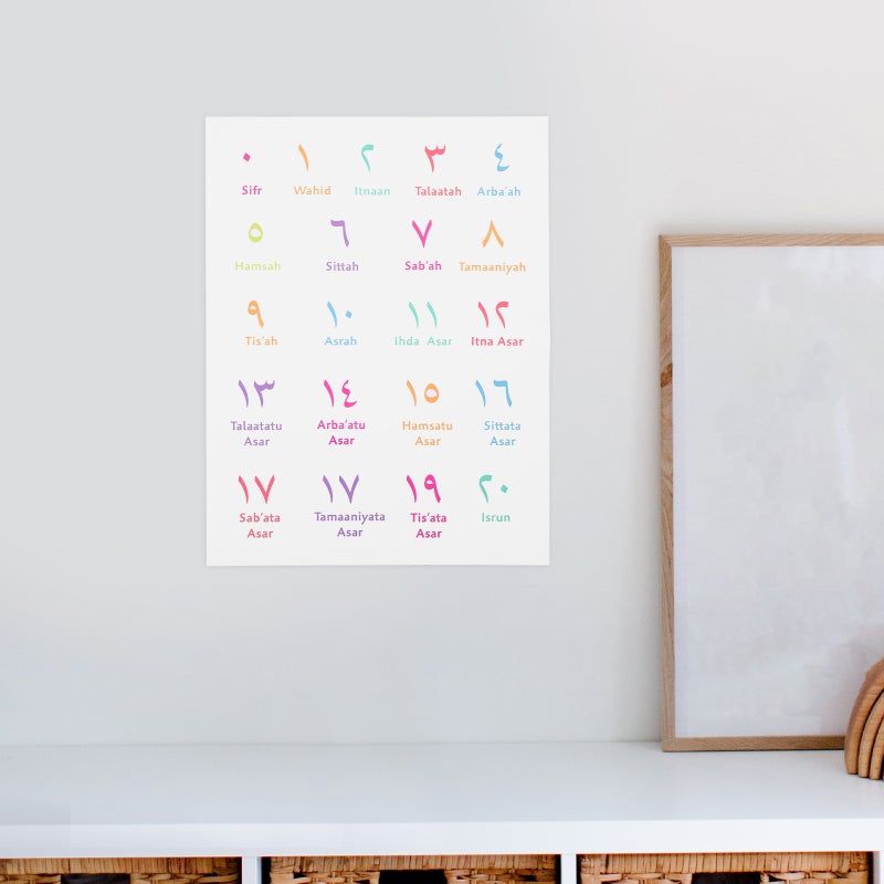 2pcs Arabic Number Poster Posters Kids Learning Wall Charts Playroom Decoration - Image 2