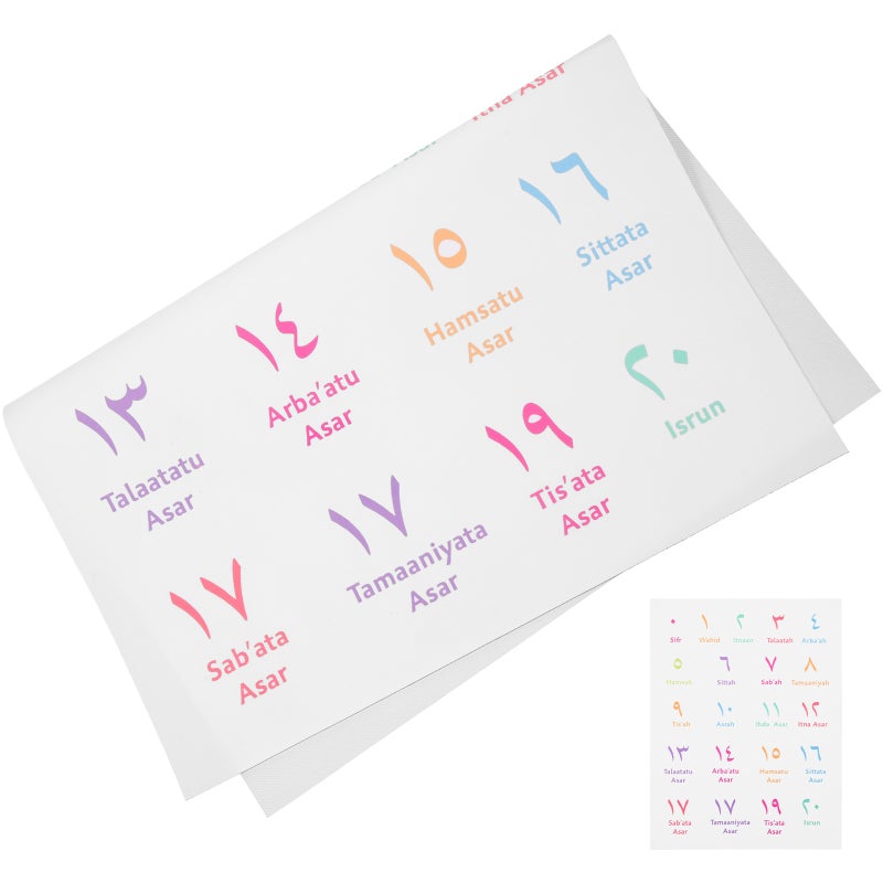 2pcs Arabic Number Poster Posters Kids Learning Wall Charts Playroom Decoration - Image 1
