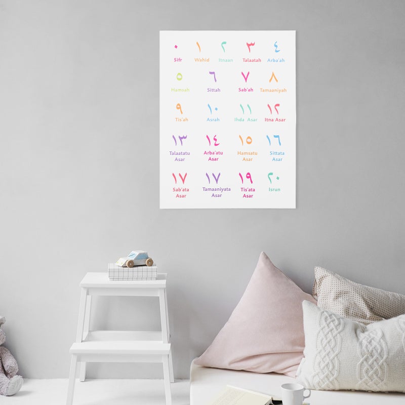 2pcs Arabic Number Poster Posters Kids Learning Wall Charts Playroom Decoration - Image 4