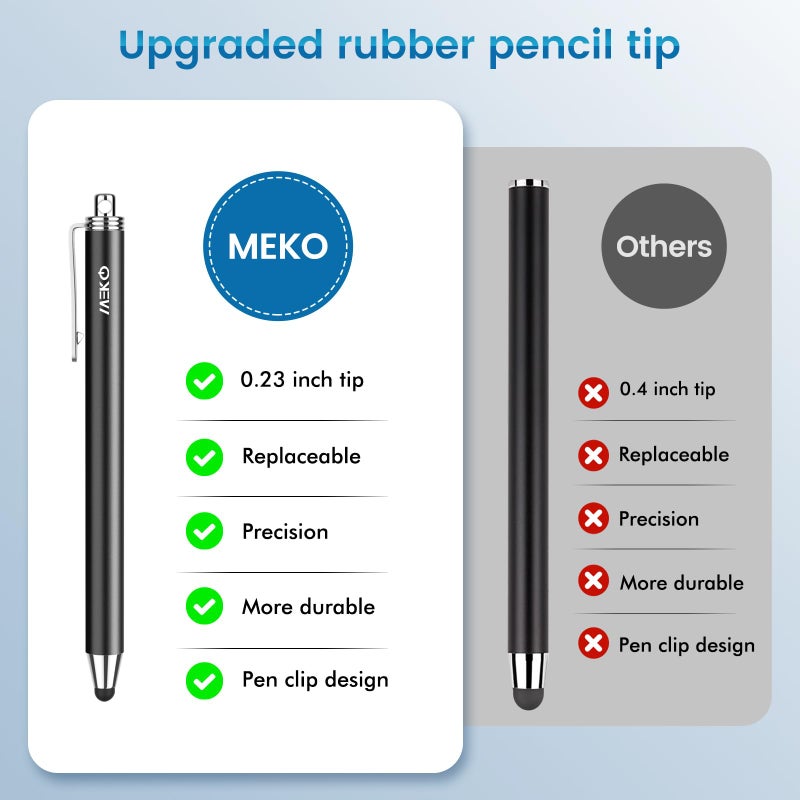 MEKO Stylus Pens for Touchscreens,MEKO 10 Pack Thin Rubber Tip Stylus Replaceable Tip Feature Bundle W/ 20 Pcs Replacement Tips for iPad iPhone Tablets Smartphone&All Touch Screen Devices(10 Stylus+20Tips) - Image 4