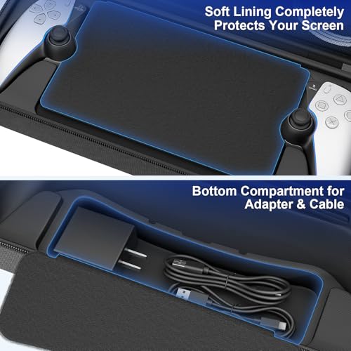 daydayup 14 in 1 Accessories Set Bundle Compatible with Playstation Portal Remote Player, Carrying Case & Charging Cable, Holder Stand with 2 Screen Protectors and 4 Thumb Grips Playstation Consoles - Image 2