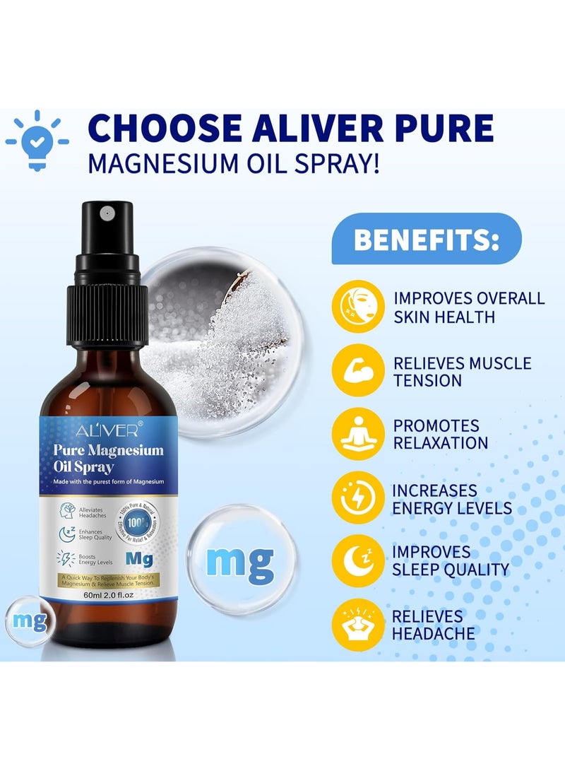 ALIVER Pure Magnesium Oil Spray for Sleep, Anxiety and Energy Boost-100% Natural,Gluten Free, Non-GMO Magnesium Spray for Feet - 2.02 fl oz (60ml) - Image 3
