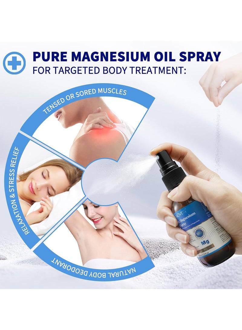 ALIVER Pure Magnesium Oil Spray for Sleep, Anxiety and Energy Boost-100% Natural,Gluten Free, Non-GMO Magnesium Spray for Feet - 2.02 fl oz (60ml) - Image 2