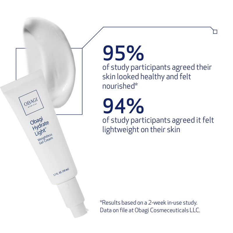 Obagi Medical Obagi Hydrate Light Weightless Gel Cream â€“ Lightweight Moisturizer for 24 Hour Hydration â€“ Oil Free, Hypoallergenic & Suitable for All Skin Types â€“ 1.7 oz - Image 3