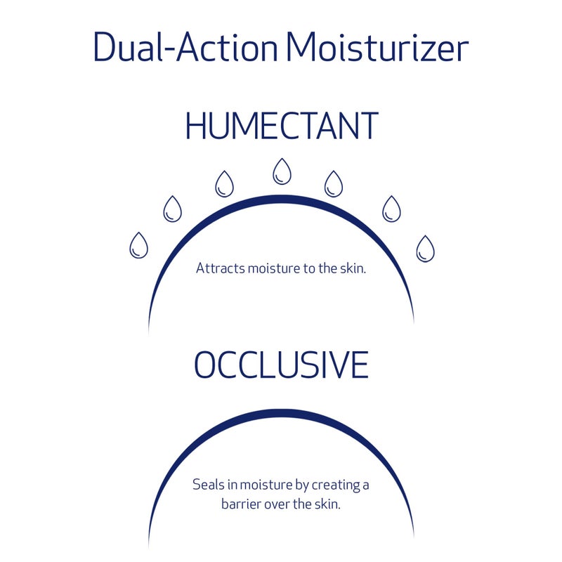 Obagi Medical Obagi Hydrate Light Weightless Gel Cream â€“ Lightweight Moisturizer for 24 Hour Hydration â€“ Oil Free, Hypoallergenic & Suitable for All Skin Types â€“ 1.7 oz - Image 5