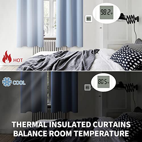 BGment Blackout Curtains for Living Room - Grommet Thermal Insulated Room Darkening Curtains for Bedroom, 2 Panels of 42 x 63 Inch, Spa Blue - Image 4