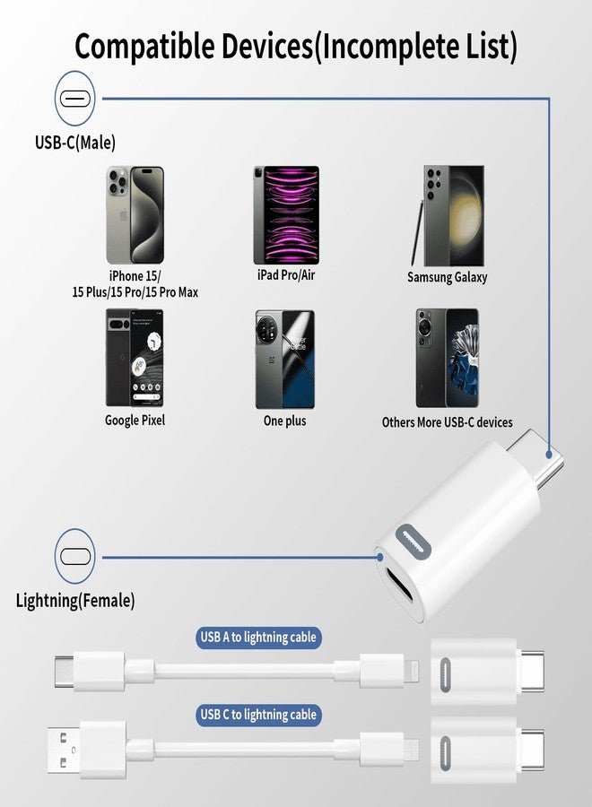 DesofIcon Lightning to USB C Male Adapter, [MFi Certified] 2 Pack USB-C Male to Lightning Female Adapter for iPhone 16 15/15 Pro/15 Pro Max/15 Plus, iPad Pro/Air, Support 35W PD Fast Charging & Transfer Data - Image 4