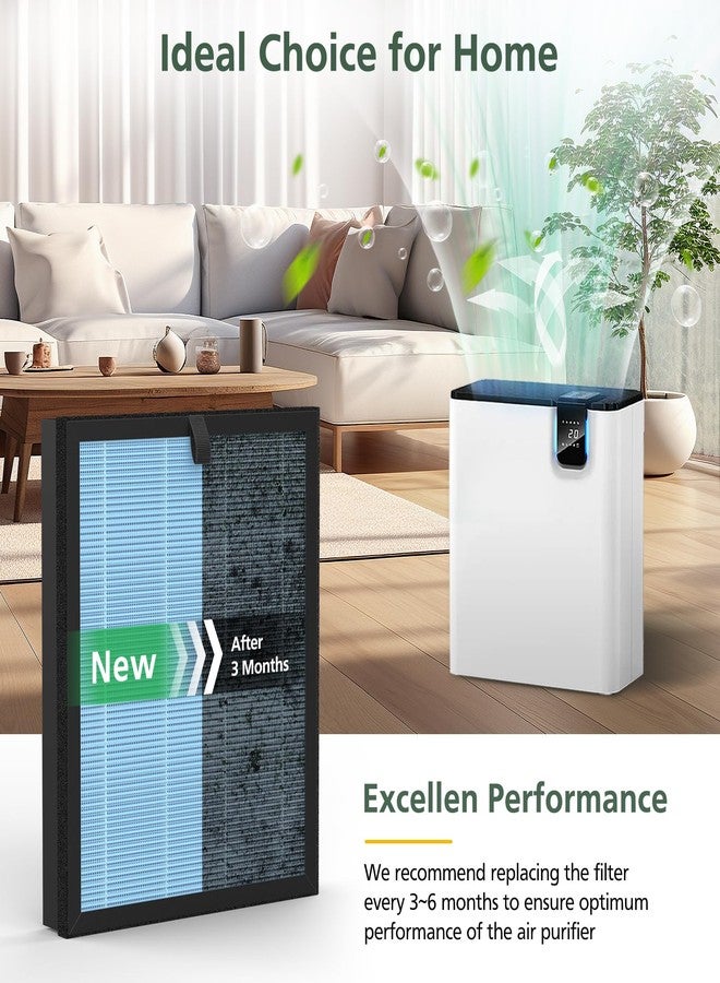 isinlive OFFICIAL MJ005H Replacement Filter for POMORON MJ005H Air Purifiers, HEPA Air Filter, 4-Stage Filtration, Activated Carbon Multi-Layer Filter for Dust Smoke Pet Dander Pollen, 2 Pack - Image 4