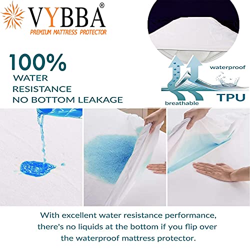 VYBBA 100% Waterproof Terry Cotton Ultra Soft Fitted King Size Mattress Protector,Breathable, Hypoallergenic Bed Cover, Mattresses Cover (75X72 inch | 6.3x6 feet_ Navy Blue) - Image 5
