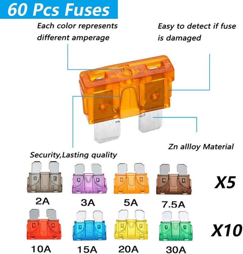 Elefama Youngneer 14 Gauge Inline Fuse Holder Kit with 60 Standard Car Fuses - Image 5