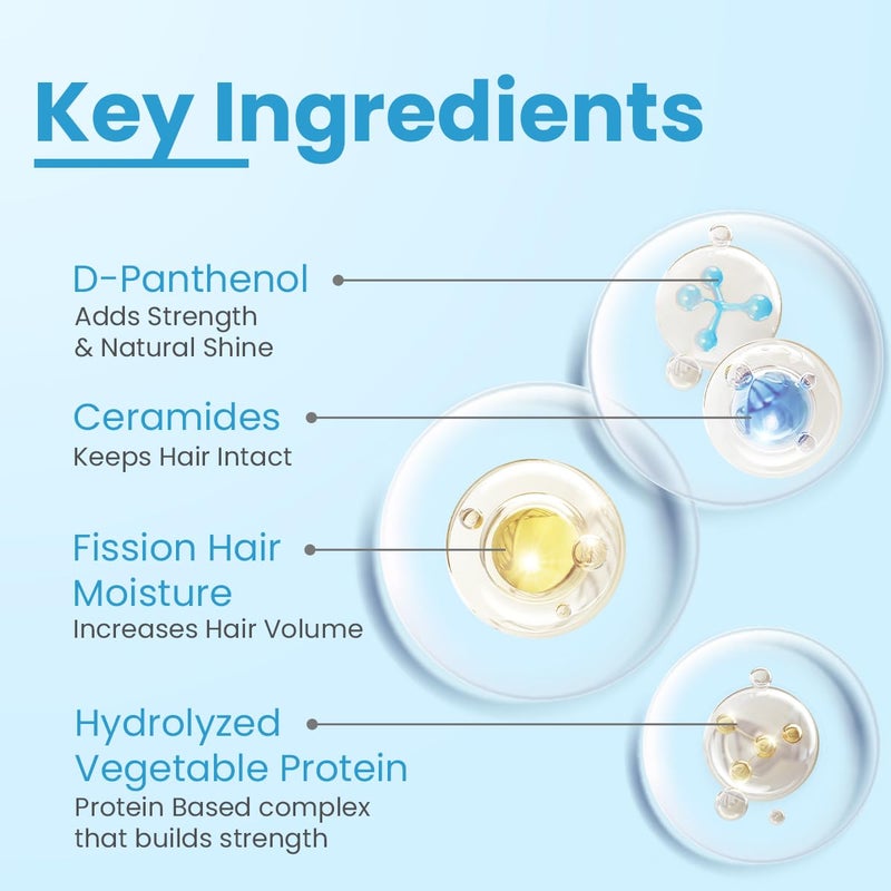 FIXDERMA Fcl Strengthening Shampoo Strengthens Hair Controls Hair Fall Reduces Frizz Promotes Hair Growth Cleans Scalp Mild Shampoo Paraben Sulphate Free 200 Ml - Image 4