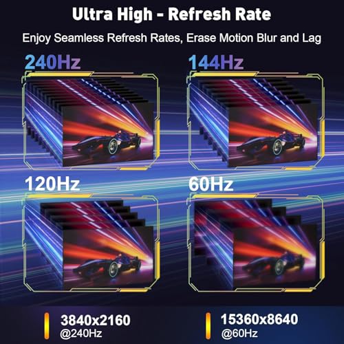 UANTIN 8K DisplayPort 1.4 to HDMI 2.1 Cable (4K@120Hz,2K@144Hz) 3FT Uni-Directional DP (Source) to HDMI (Display) Cord Display Port Support HDCP 2.3 HDR10 for AMD, NVIDIA, Not Work with PS5 - Image 3