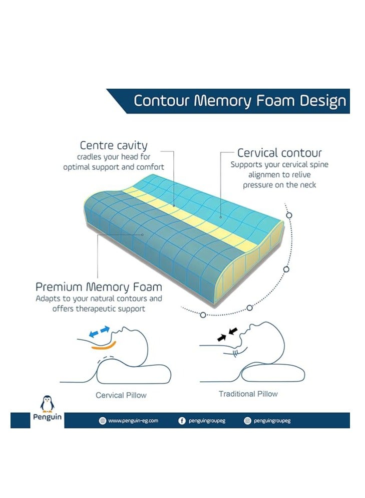 Penguin Contour L Pillow Memory Foam*Cotton Close - 40 * 60 - white - Image 2