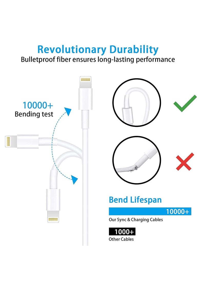 Generic - Lightning To USB Cable for iPhone iPad iPod AirPods(1 M White) - Image 1