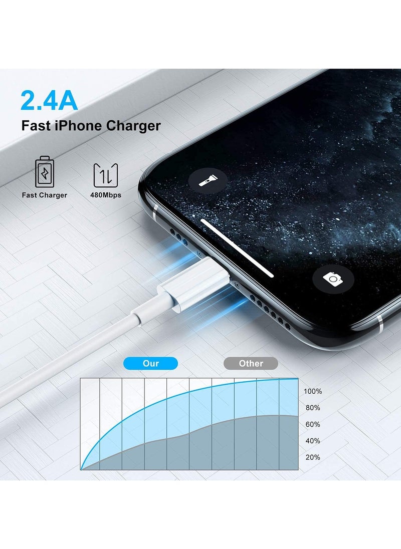 Generic - Lightning To USB Cable for iPhone iPad iPod AirPods(1 M White) - Image 1