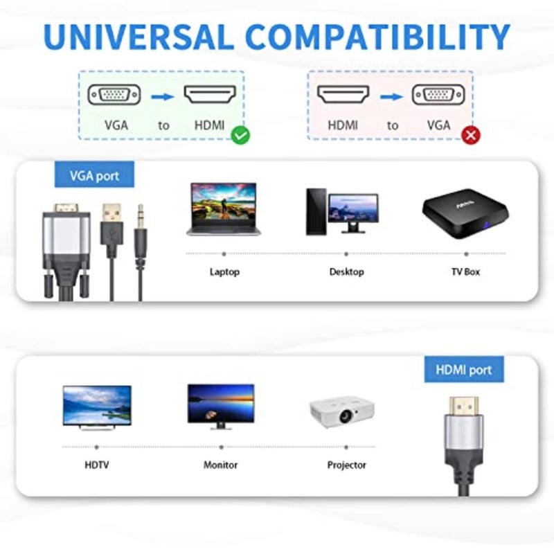 Desktop, Projector, HDTV, Raspberry Pi use: Gold Plated VGA to HDMI Cable with Audio, 5FT, 1080P Active Converter, Metallic Gold - Image 3