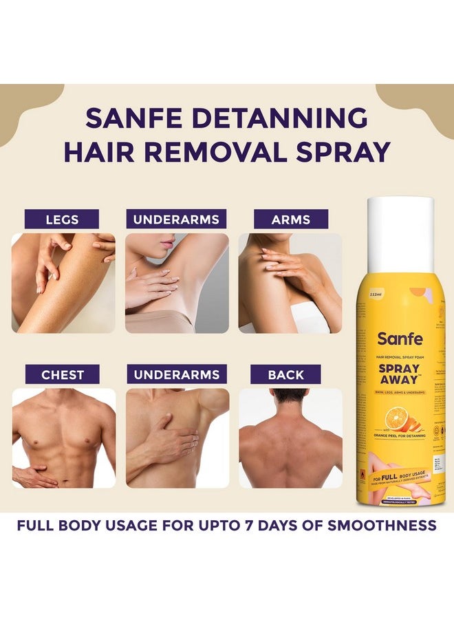 Painless & Detan Hair Removal Spray Cream - 112 Ml | For Chest, Legs, Arms & Underarm | Removes Hair In 10 Minutes With Skin Detan | Orange Peel, Aloevera, Vitamin E & Niacinamide | Dermatologist Tested - pzsku/Z90CC94E9CB54171A2E7DZ/45/_/1730728031/17e16df0-c6bb-41cc-a0ac-45ec48633b98