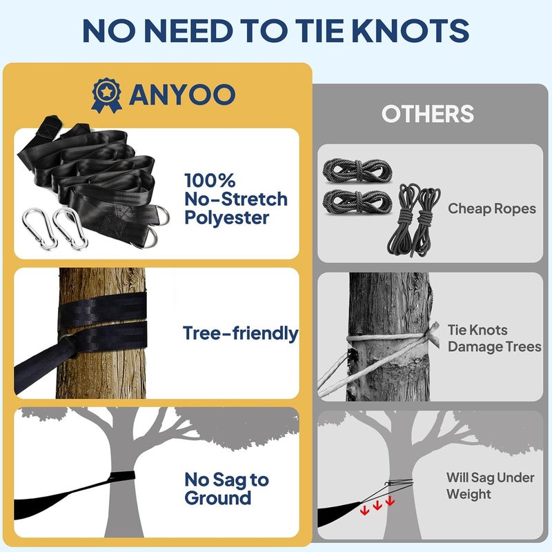 Anyoo Outdoor Camping Hammock Outdoor Portable Canvas Lightweight Hammock with Tree Friendly Straps Carry Bag Perfect for Garden, Balcony, Patio, Beach, Hiking - Image 5