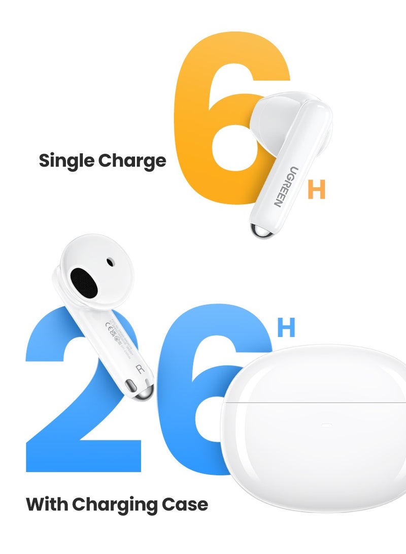 يوجرين إيكو سماعات الأذن اللاسلكية UGREEN WS201 HiTune H5 True (15612) - Image 2