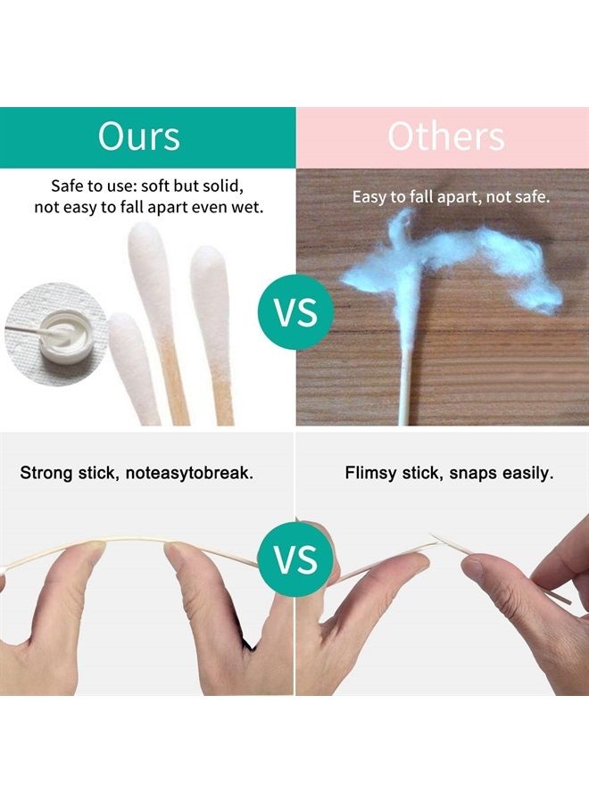 eyxformula 600 PCS 6 Inch Long Cotton Swabs With Reusable Box - 100% Natural Cotton Buds With Wooden Sticks - Non Sterile Cotton Tipped Applicators For Dogs Ear & Gun Cleaning Tools, Makeup Remover - Image 3
