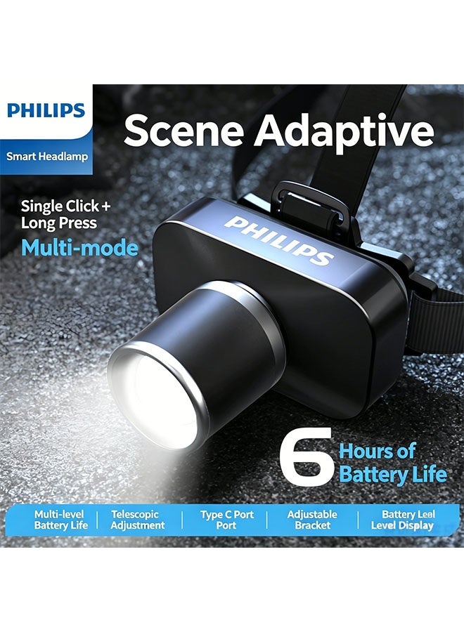 Philips LED Philips SFL3347RH/93 Inductive Headlamp - High-intensity Zoom Night Fishing Lamp - Rechargeable Head-mounted Working Mining Lamp - Image 1
