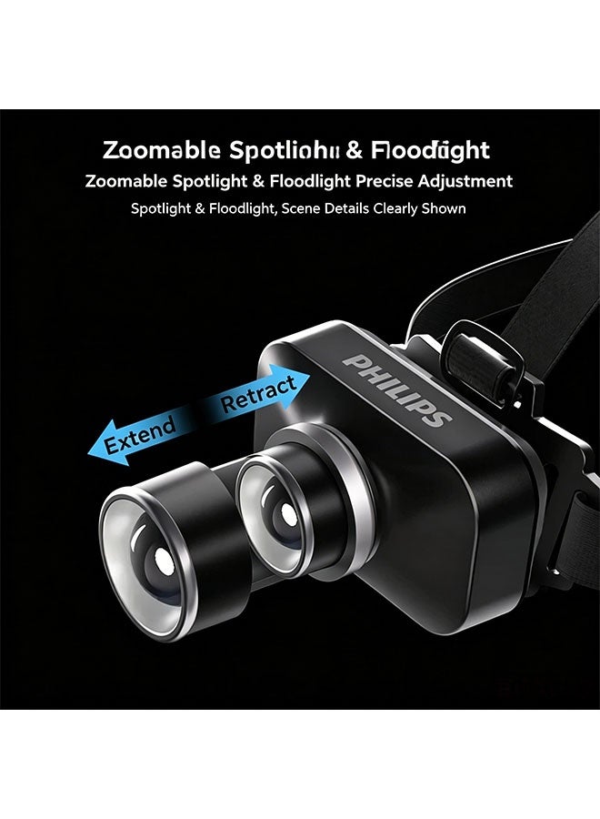 Philips LED Philips SFL3347RH/93 Inductive Headlamp - High-intensity Zoom Night Fishing Lamp - Rechargeable Head-mounted Working Mining Lamp - Image 4