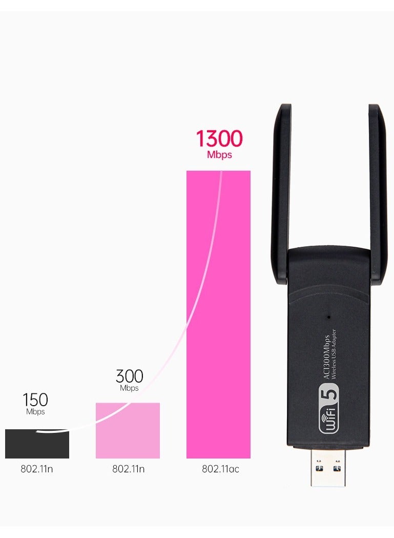 Wireless USB WiFi Adapter, 1300Mbps USB WiFi Dongle, 5.8GHz/2.4GHz 5dBi Dual Band Bluetooth USB 3.0 WiFi Dongle for PC/Desktop/Tablet/Laptop, Support Windows 11/10/8.1/8/7/XP/Vista, macOS 10.11-10.15 - Image 5
