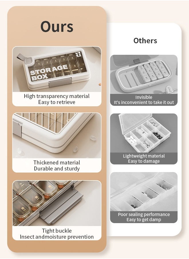 Pill Organizer, Portable Travel Pill Box 7 Day, Independent Compartments, Easy Storage and Access Pills