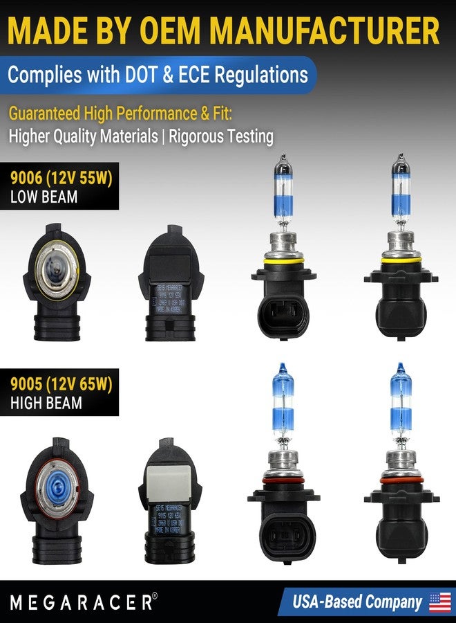Mega Racer Premium 9006 9005 Halogen Headlight Bulbs Combo - OEM, Made in Korea, DOT Compliant, High Performance, Brighter & Whiter Light for Automotive Cars, Plug & Play, 12V, 55W/65W, Low & High Beam (4 Bulbs) - Image 3