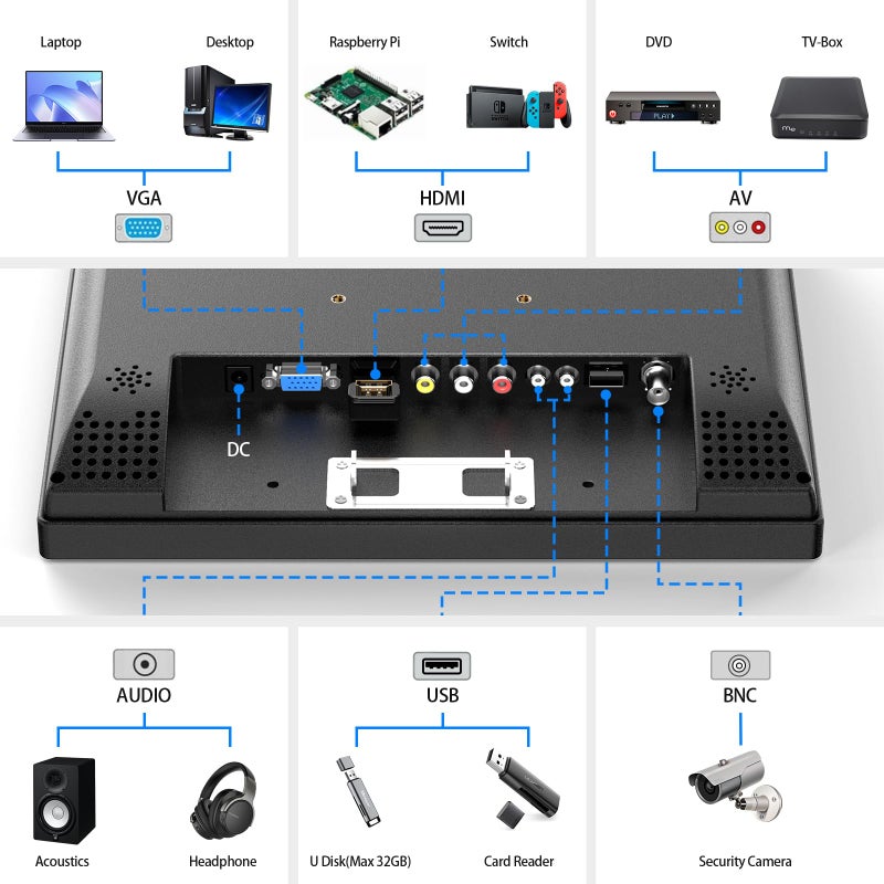EYOYO شاشة إييو 12 بوصة HDMI مع مدخل BNC VGA AV HDMI 800x600 شاشة ملونة HD محمولة 4:3 TFT LCD مع مكبر صوت مدمج - Image 4