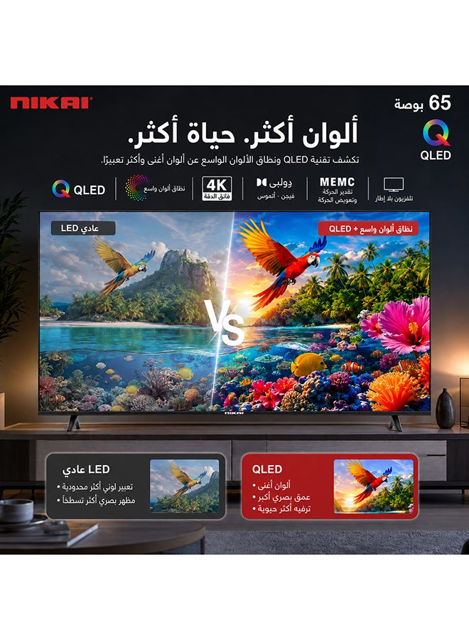 نيكاي تلفاز ذكي QLED 65 بوصة بدقة 4K، يعمل بنظام Tizen من سامسونج، سلسلة Q، HDR10، بلوتوث، صوت دولبي، نطاق ألوان واسع، HDMI، USB، واي فاي، 65QTZNSQLED - Image 2