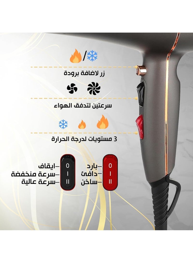 MoeHair 7000W Hair Dryer - Superior Drying Performance with Multiple Settings, Ionic Care, and Overheat Protection MO-7120 - Image 3