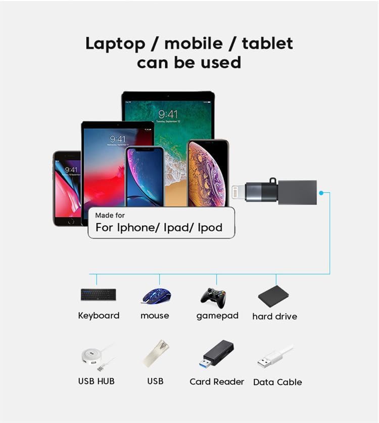 Cubonic Type C Female to Lightning Male Adapter OTG Connector Extender Convertor Compatible with All iOS Devices (iOS 13 or Above) & Type C Devices (only for Audio) - Image 4