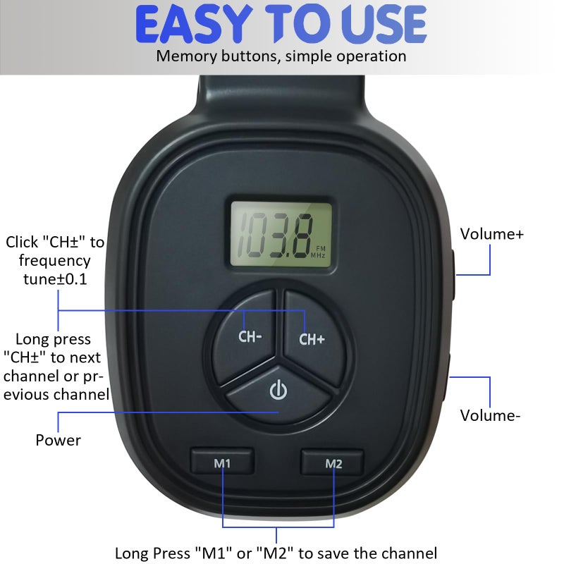 SWDSTP Portable Personal FM Radio Headphones with Good Reception, LED Display, Soft Ear Muffs, FM Headset Radio for Walking, Jogging, Meeting FM Receiver, Powered by 2 AAA Batteries(Not Included) - Image 3