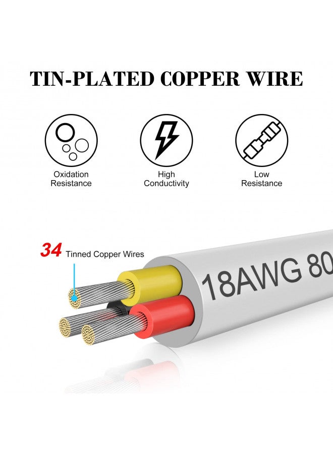 Bingotec 50FT 18 Gauge Wire 3 Conductor, 18AWG Electrical Wire, 18/3 Oxygen Free Stranded Tinned Copper Wire, Insulated Low Voltage Cable for LED Lamps Lights Automotive  - Image 2