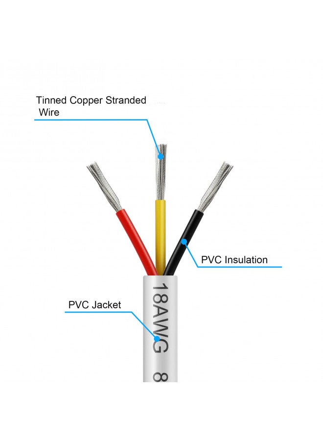 Bingotec 50FT 18 Gauge Wire 3 Conductor, 18AWG Electrical Wire, 18/3 Oxygen Free Stranded Tinned Copper Wire, Insulated Low Voltage Cable for LED Lamps Lights Automotive  - Image 1