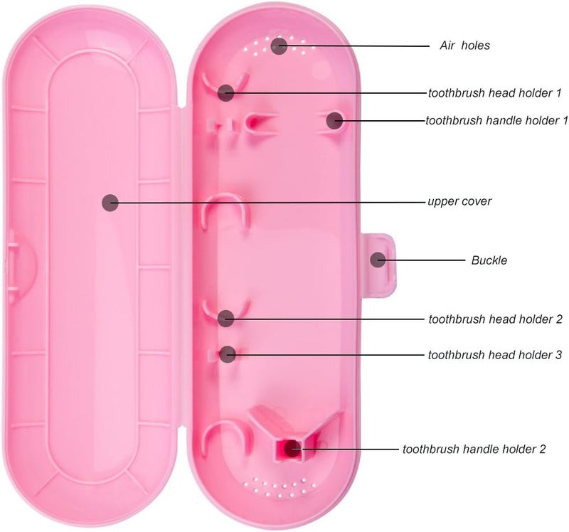 Nincha Portable Replacement Plastic Electric Toothbrush Travel Case for OralB Pro Series Pink - Image 5
