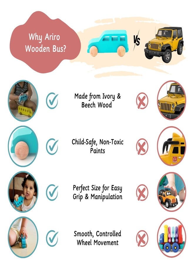 Ariro Wooden Jeep for Toddlers and Infants | Push Wooden Vehicle Toy | 6M-3Y | Helps Child in Grip Strength, Hand-Eye Coordination - Image 2