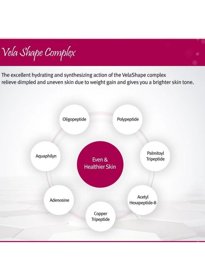 Anacis Anti-Cellulite Advanced Hot Body Cream Gel For Even Skin and Elasticity 5.07 Oz - Image 4