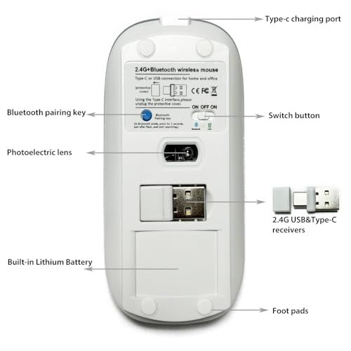 KLO 4 Modes Rechargeable Bluetooth Mouse BT3.0/5.2+USB-2.4G/Type-C,Wireless Mouse for MacBook pro/MacBook air/Laptop/iMac/ipad/Notebook/pc (BT/USB-C White) - Image 4