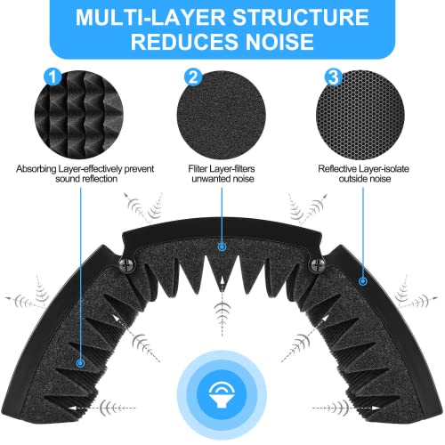 Audio Array AA-02 3-Panel Curved Isolation Shield with Insulation, Absorption & Reflection Filter | 3/8" and 5/8" Universal Mic Mount for Recording Studio, Podcasts, Singing & Broadcasting - Image 3