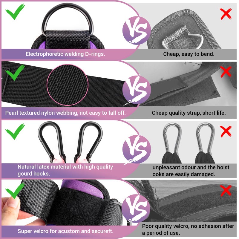 COFOF Ankle Resistance Bands with Cuffs, Ankle Bands for Working Out, Kickbacks Hip, Leg Glute Exercise Equipment with Training Poster, Resistance Workout Equipment for Women(Purple) - Image 3