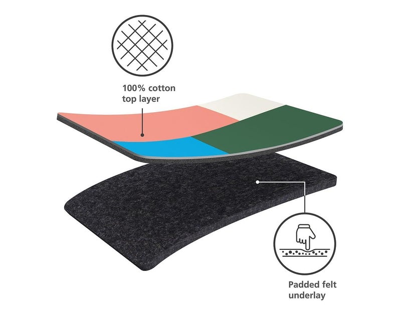 Joseph Joseph Joseph Joseph Pocket Folding Tabletop Ironing Board Designers Collection Jonathan Lawes  - Image 4