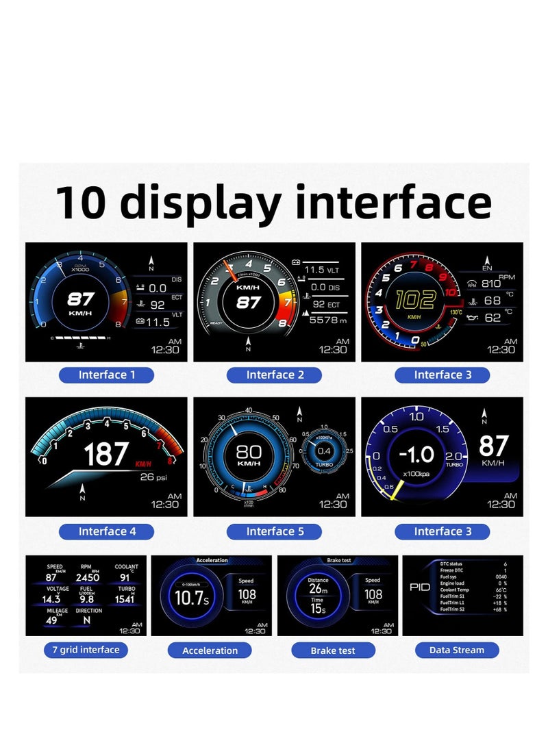 Y&D Car HUD Head Up Display P6, OBD Gauge Display+GPS Speedometer Dual System Smart Display, speed alarm, water temperature Works Great for Most Cars  - Image 4